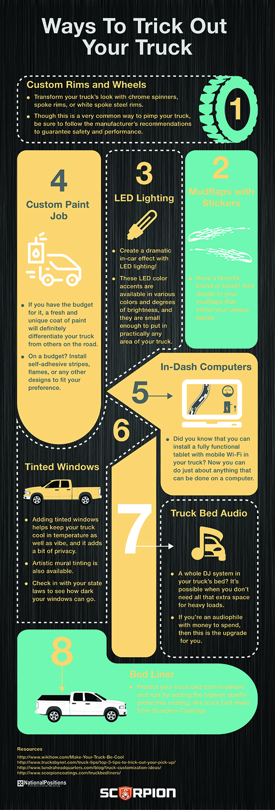 Ways to Trick Out Your Truck